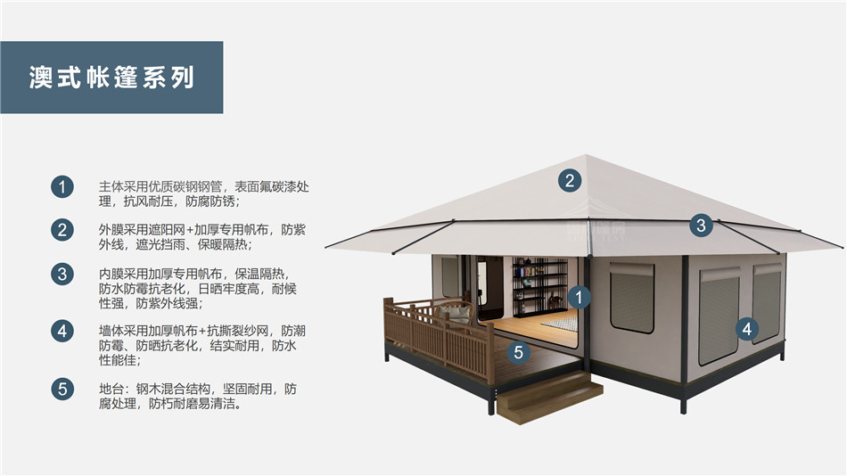 闻喜县户外野奢帐篷></p><p>此外，生物荧光照明系统还为户外露营增添了一份别样的乐趣。在夜晚，你可以躺在帐篷里，仰望星空，欣赏着周围闪烁的荧光，仿佛置身于一个神秘的童话世界。孩子们会对这神奇的光芒充满好奇，围绕着帐篷嬉戏玩耍，感受大自然赋予的独特魅力。这种独特的体验，将成为你与家人、朋友之间珍贵的回忆，让户外露营变得更加难忘。</p><p>对于追求高品质户外生活的人们来说，生物荧光照明系统的户外野奢帐篷无疑是一个绝佳的选择。它不仅提供了舒适的住宿环境，还为你带来了与自然亲密接触的独特机会。在这个快节奏的时代，让我们放慢脚步，走进大自然，感受生物荧光照明系统带来的奇妙夜晚，开启一场别样的户外野奢之旅。</p><p>随着技术的不断进步，相信生物荧光照明系统将会在未来的户外领域得到更广泛的应用。它将为更多的人带来独特的户外体验，让我们在享受自然的同时，也能领略到科技与自然相结合的无限魅力。让我们一起期待这个充满奇幻光芒的未来户外世界，迎接更多惊喜与美好的到来。</p>    </article>
    <span class=